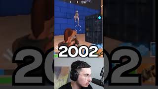 Fortnite Acum 30 De Ani 