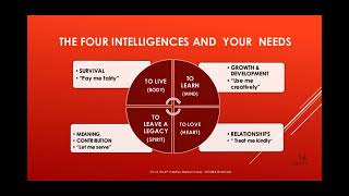 Lead Where You Stand, with Love – Darlene Schindel