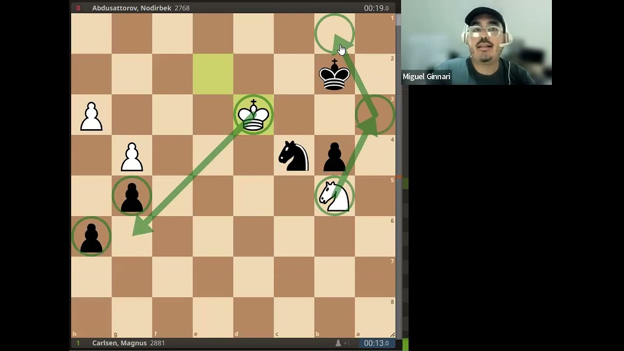 Magnus el Mejor Finalista de la Historia (I)