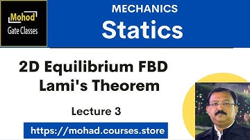 03 2D Equilibrium FBD | Lami