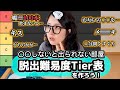 貴方とこの部屋、どんな物語がありますか？【ほぼBackrooms】