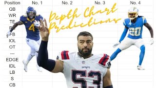 #Chargers Sign Kyle Van Noy + Depth Chart Evaluation and Roster Predictions