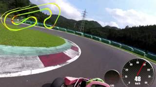 フェスティカ栃木 オンボード MOJOスポーツ