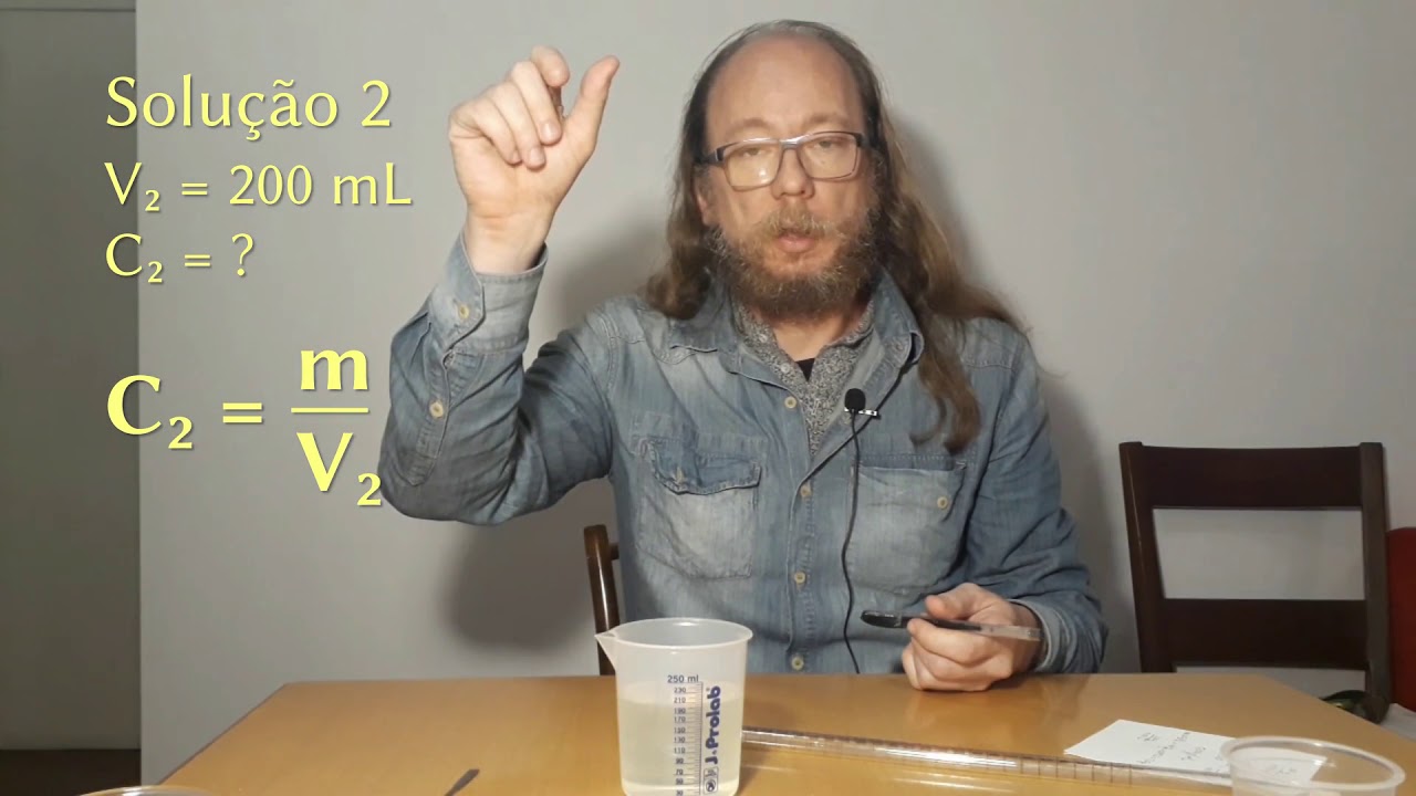 Diluição de soluções: 2. Diluindo uma alíquota