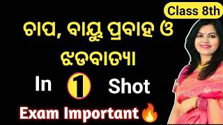 Class 8 Science | ଚାପ, ବାୟୁ ପ୍ରବାହ ଓ ଝଡ଼ ବାତ୍ୟା | Chapa Bayu Prabaha O Jhada Batya | Odia Medium