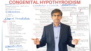 CONGENITAL HYPOTHYROIDISM - AN OVERVIEW - By Pramil Cheriyath MD