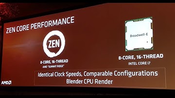 AMD ZEN Performance Demo