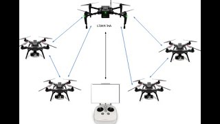 Swarm agricultural uav system simulation screenshot 4