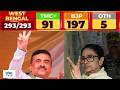 West Bengal Election Result: Mamata Banerjee Leads in Bhabanipur, While Suvendu Adhikari Trails