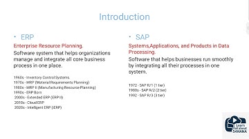 What is ERP and SAP | Tutorial for Beginners | Introduction video 
