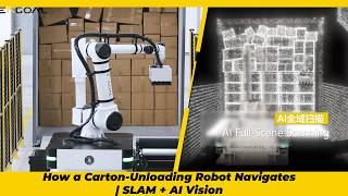 How a Carton-Unloading Robot Navigates | SLAM + AI Vision