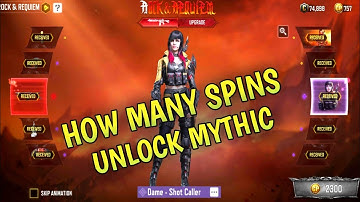 ROCK & REQUIEM DRAW | ROCK & REQUIEM LUCKY DRAW | UNLOCK KILO 141 DEMONSONG & DAME SHOT CALLER CODM