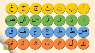 الحروف العربية وما يقابلها في الحروف الأنجليزية(لتعلم كيفية نطق الحروف)