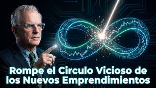 El Imperativo Del Crecimiento - Círculo Vicioso De Los Nuevos Emprendimientos
