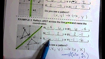 G1 TOPIC 10-1 Reflections & Lines of Symmetry (9.23min)