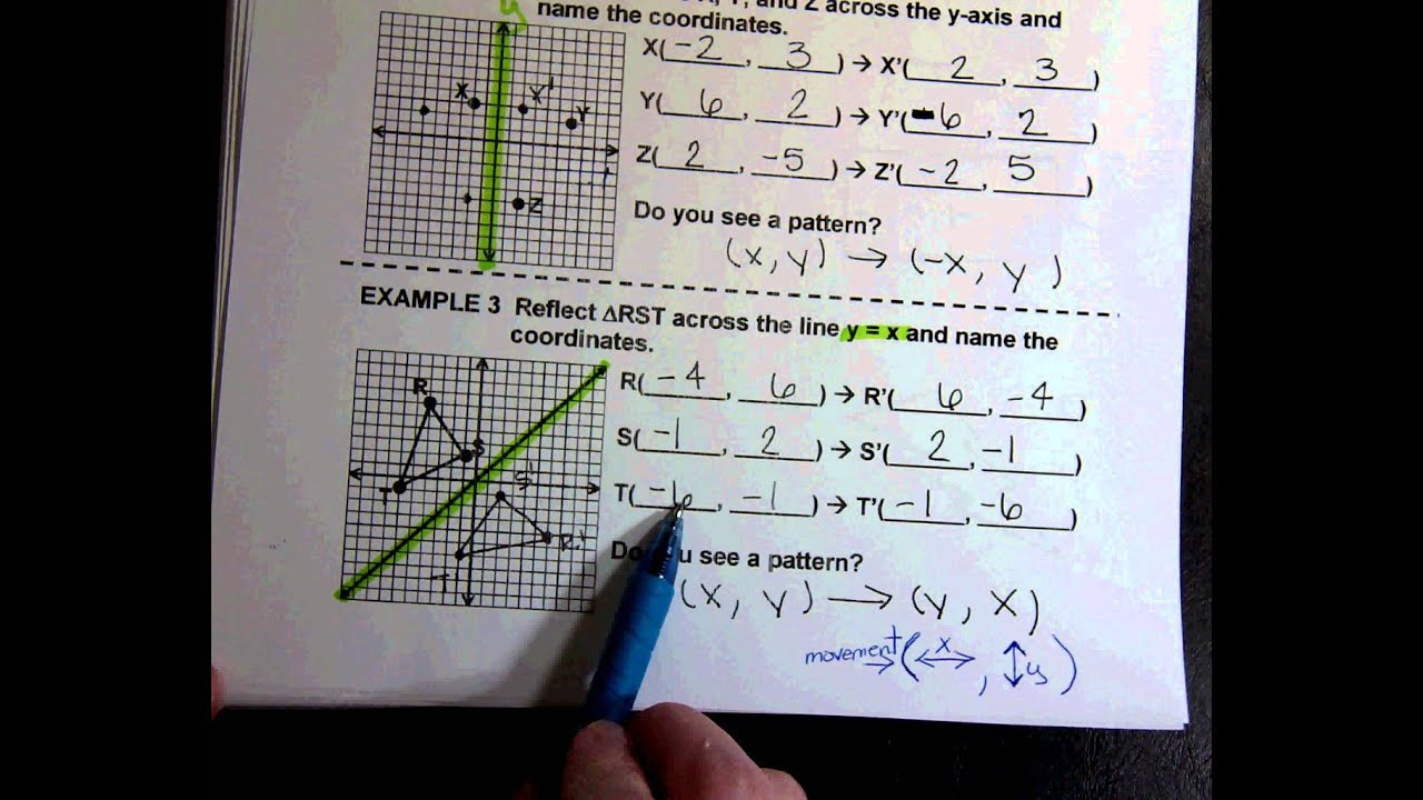 reflections worksheet answer key - support worksheet