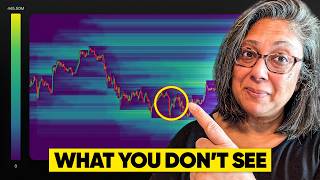 Liquidation Heatmaps Explained in 5 Minutes (The Secret Behind S&P Heatmaps)