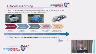 Circuits in Cars - Fabio Padovan