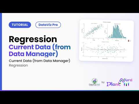Regression · Current Data (from Data Manager) | DataViz Pro Tutorial