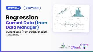 Regression · Current Data (from Data Manager) | DataViz Pro Tutorial
