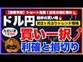 【FXドル円最新予想】1ドル150円突破！買い一択の理由