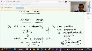Chapter 4 Lecture 1 Audit Risk | CAP CLASSES