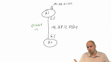 CCNP ROUTE 300 101  031 EIGRP Route Exchange Composite Metric and Best Path Selection