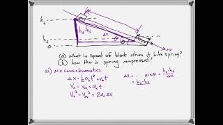 Physics 115 Overview Sample Problem N2 and kinematics