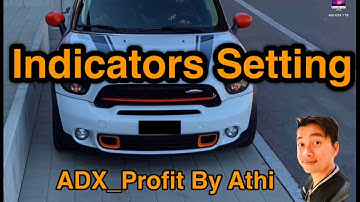 IQ Option : การตั้งค่า Indicators สำหรับเทคนิค ADX_Profit
