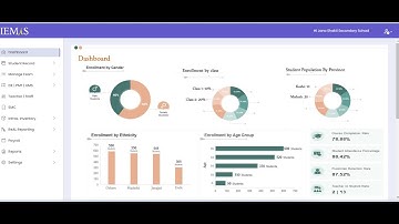 How to change Imeis password(इमिसको पासवर्ड कसरी फर्ने)#IEMIS#