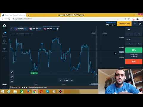 ვაჭრობა ჰორიზონტალურ ტრენდში (ქართველი ტრეიდერი)