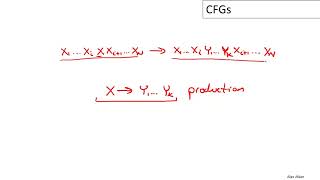 05-02: Context Free Grammars Part 1 | Based on The Dragon Book