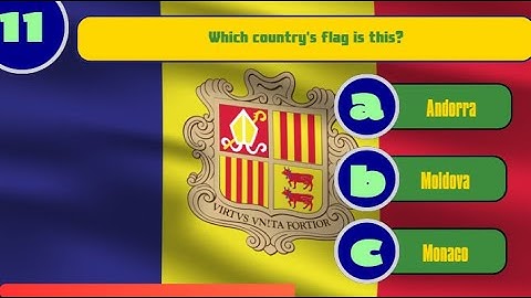 Quiz #2 "Can You Name These European Flags?