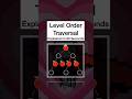 Level Order Traversal = BFS + One Simple Twist 🔄🌲