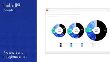 Pie chart and doughnut chart (think-cell tutorials)