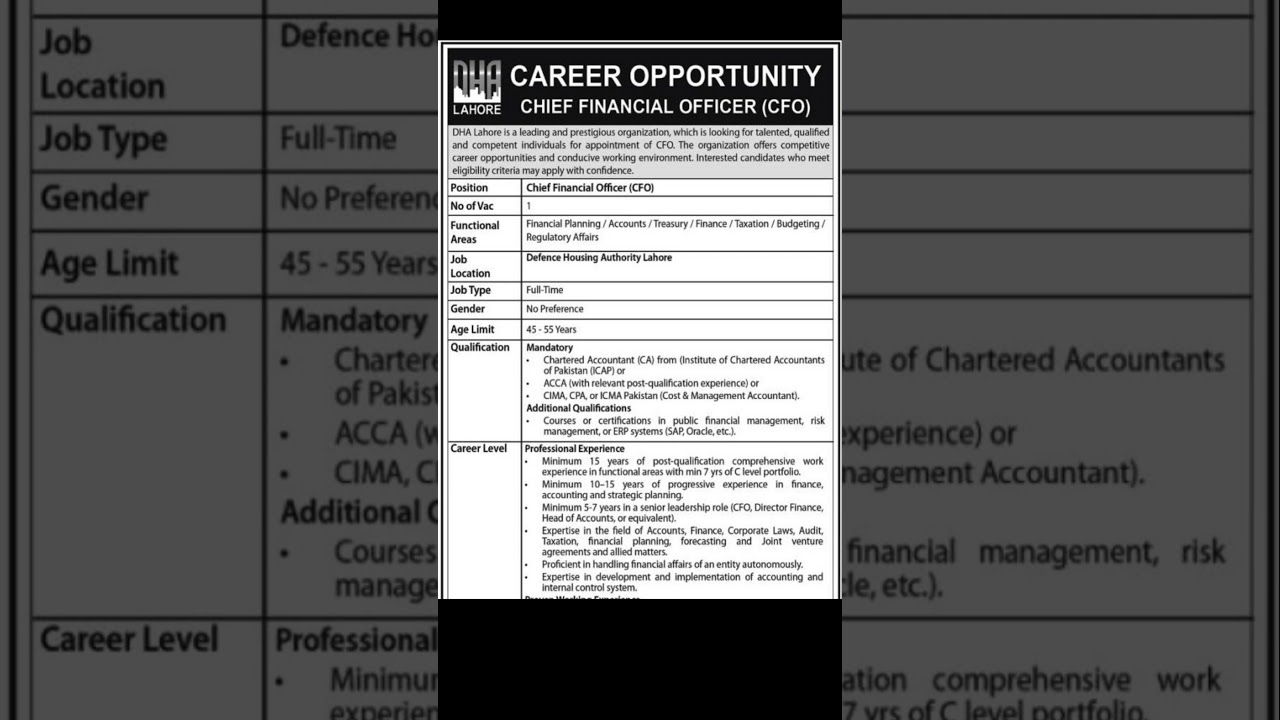 DHA Lahore Jobs 2025