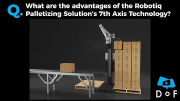 What are the advantages of the Robotiq Palletizing Solution
