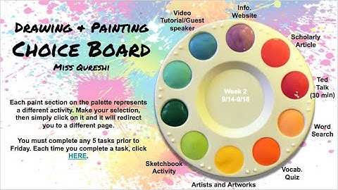 Tutorial  - Choice Boards