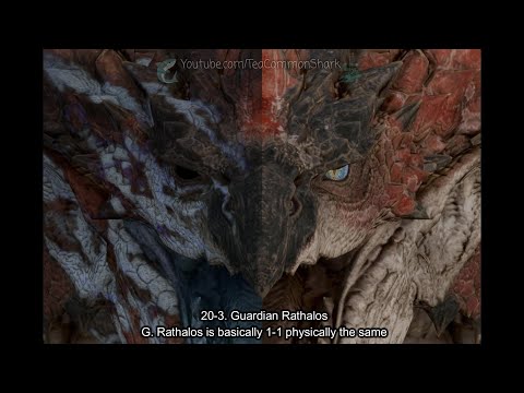 Examining MH Wilds Monsters for 22 minutes & 35 seconds...
