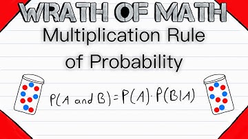 Multiplication Rule of Probability | Probability Theory, Intersection of Two Events