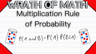 Multiplication Rule of Probability | Probability Theory, Intersection of Two Events