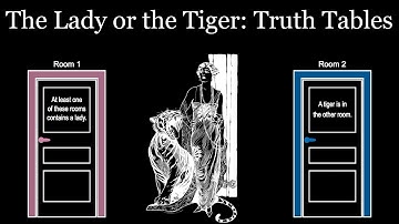 The Lady or the Tiger Puzzle via Truth Tables [Discrete Math Class]