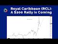 Royal Caribbean (RCL): A $200 Rally is Coming