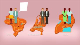 E-Motive A Unique Learning Approach - How does it work? E-Motive A Unique Learning Approach - How does it work?