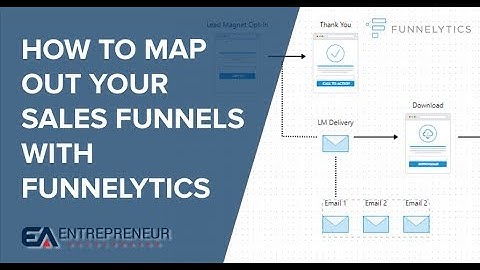 How to Map Out Your Sales Funnels with Funnalytics