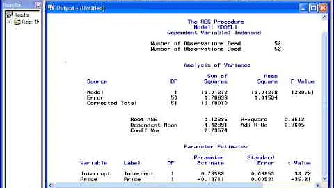 Assessing Regression Models in SAS