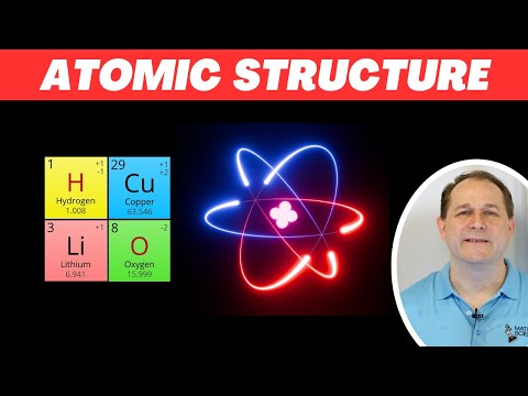 Modern Structure of the Atom & Wave/Particle Theory