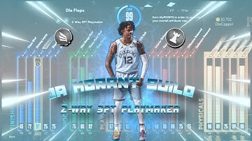 Ja Morant Build in NBA 2K22 Next Gen