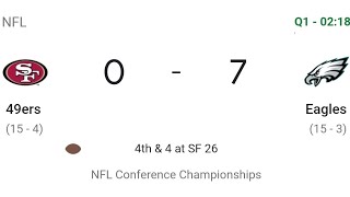 Philadelphia's DeVonta Smith's controversial 1st quarter "catch"  in 2023 NFC Championship.