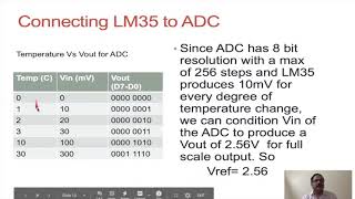 L5  ADC and DAC Interfacing with 8051